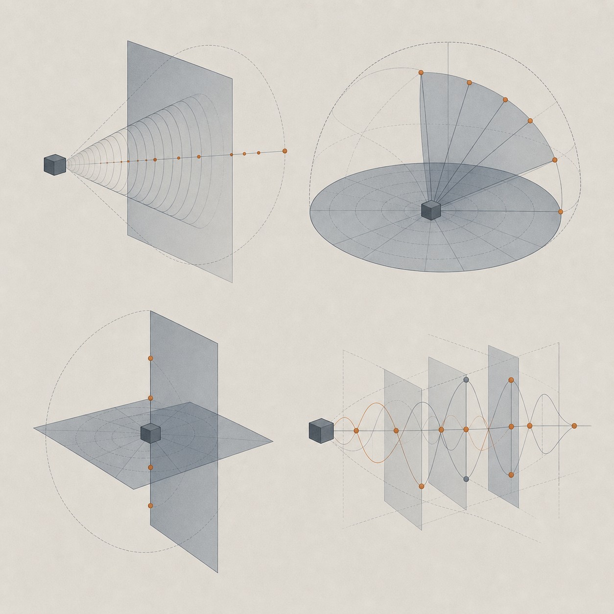 Abstract diagram of the four radar measurement dimensions: range, azimuth, elevation and Doppler. Illustrative / concept only, no data values.
